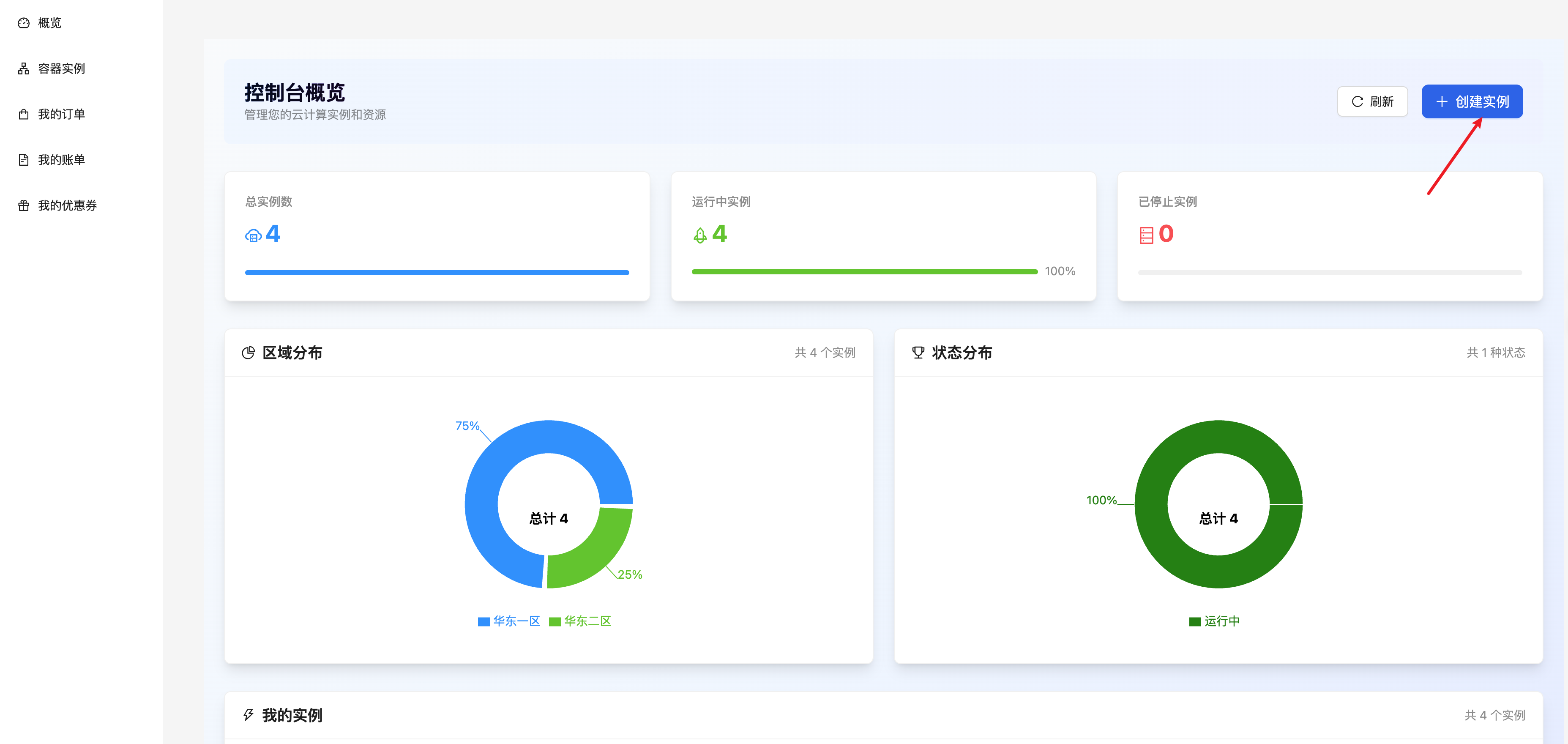 Create Instance Interface